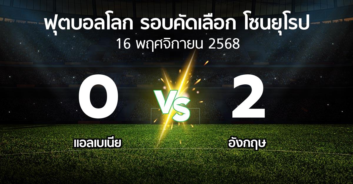 ผลบอล : แอลเบเนีย vs อังกฤษ (ฟุตบอลโลก-รอบคัดเลือก-โซนยุโรป 2025-2026)
