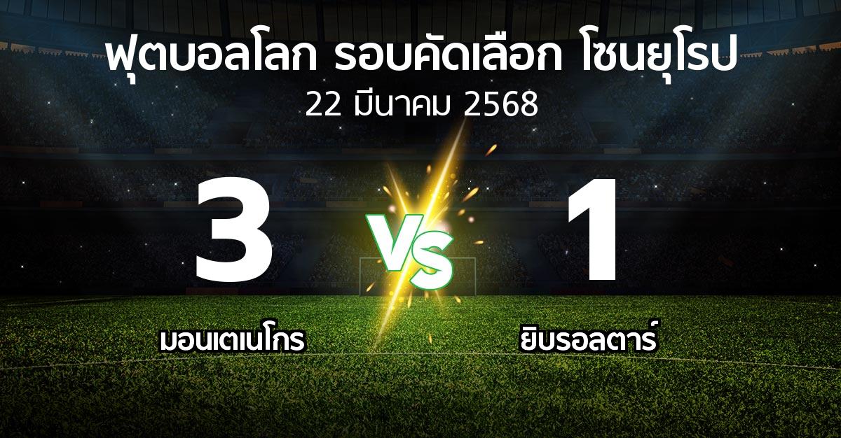 ผลบอล : มอนเตเนโกร vs ยิบรอลตาร์ (ฟุตบอลโลก-รอบคัดเลือก-โซนยุโรป 2025-2026)
