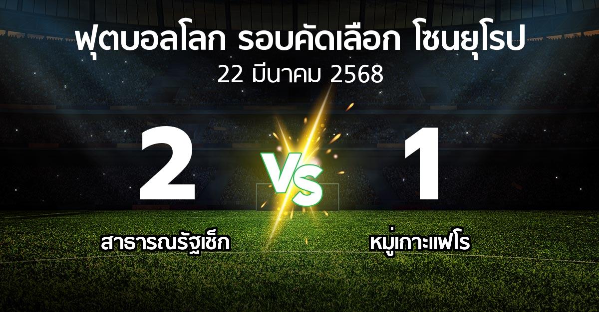 ผลบอล : สาธารณรัฐเช็ก vs หมู่เกาะแฟโร (ฟุตบอลโลก-รอบคัดเลือก-โซนยุโรป 2025-2026)