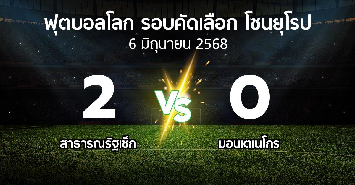 ผลบอล : สาธารณรัฐเช็ก vs มอนเตเนโกร (ฟุตบอลโลก-รอบคัดเลือก-โซนยุโรป 2025-2026)