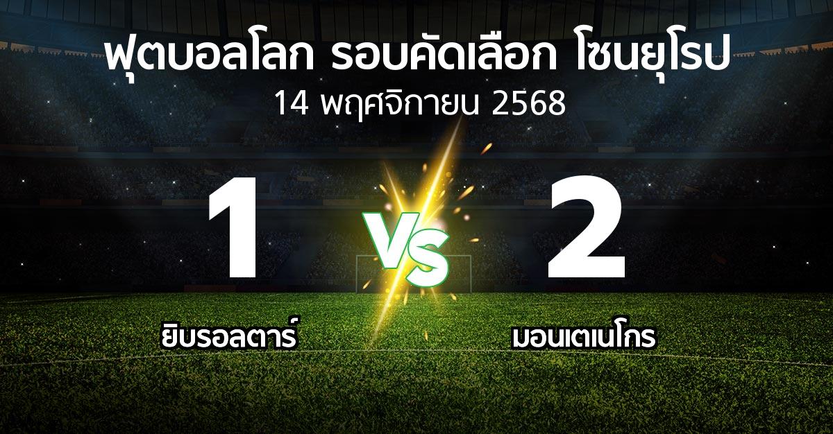 ผลบอล : ยิบรอลตาร์ vs มอนเตเนโกร (ฟุตบอลโลก-รอบคัดเลือก-โซนยุโรป 2025-2026)
