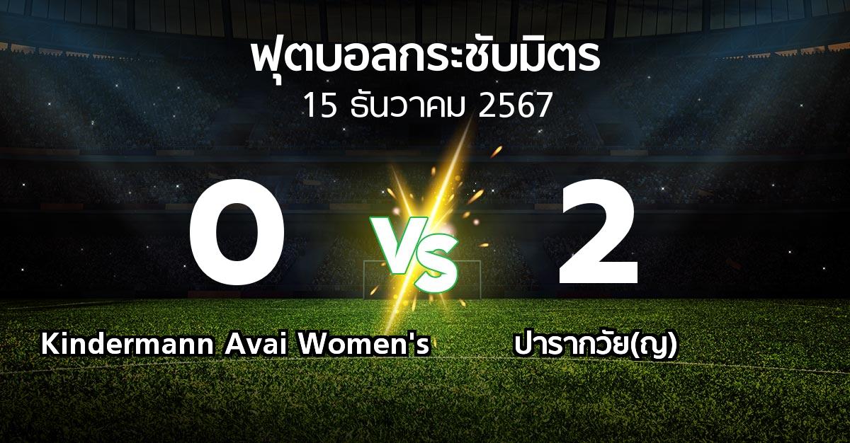 ผลบอล : Kindermann Avai Women's vs ปารากวัย(ญ) (ฟุตบอลกระชับมิตร)