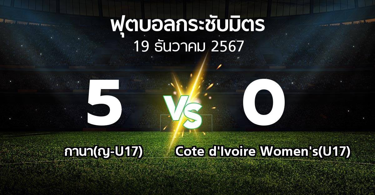 โปรแกรมบอล : กานา(ญ-U17) vs Cote d'Ivoire Women's(U17) (ฟุตบอลกระชับมิตร)