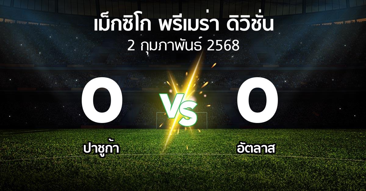 ผลบอล : ปาชูก้า vs อัตลาส (เม็กซิโก-พรีเมร่า-ดิวิชั่น 2024-2025)
