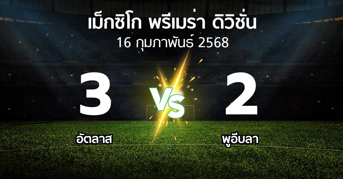 ผลบอล : อัตลาส vs พูอีบลา (เม็กซิโก-พรีเมร่า-ดิวิชั่น 2024-2025)