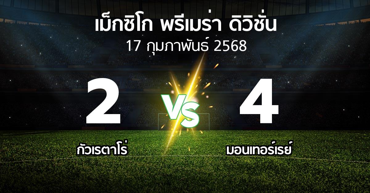 ผลบอล : กัวเรตาโร่ vs มอนเทอร์เรย์ (เม็กซิโก-พรีเมร่า-ดิวิชั่น 2024-2025)