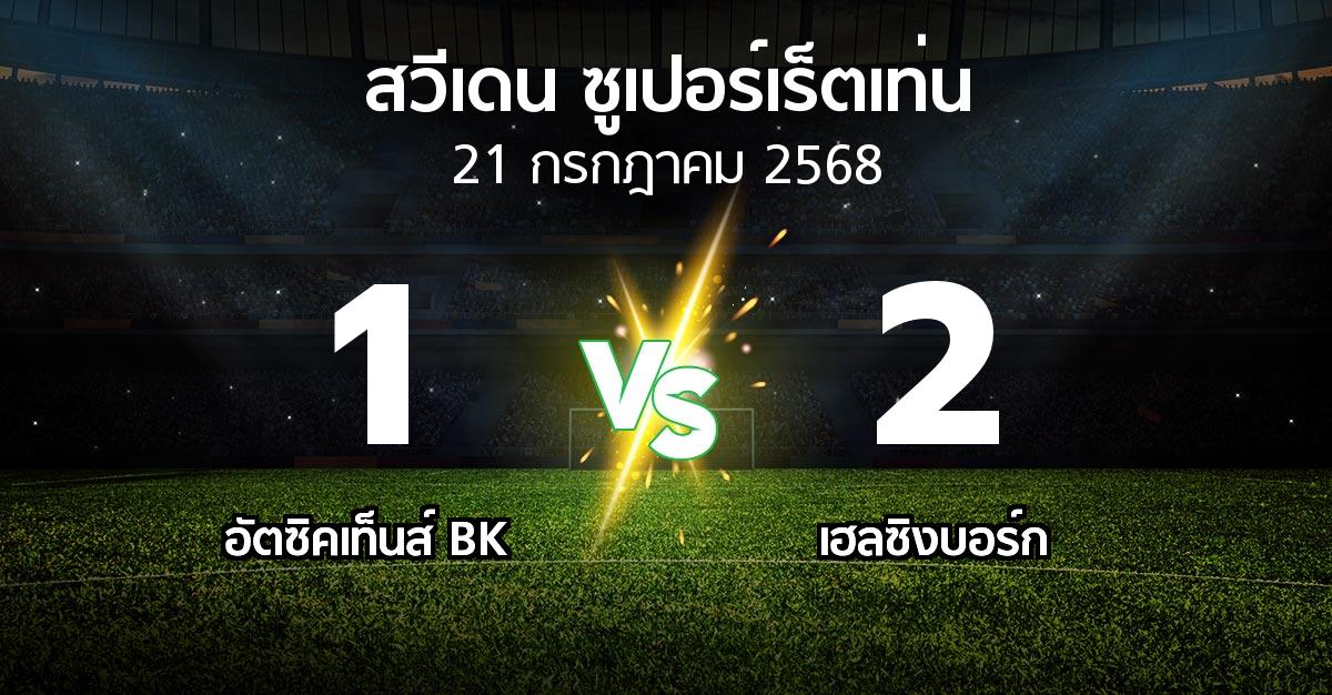 ผลบอล : อัตซิคเท็นส์ BK vs เฮลซิงบอร์ก (สวีเดน-ซูเปอร์เร็ตเท่น 2025)