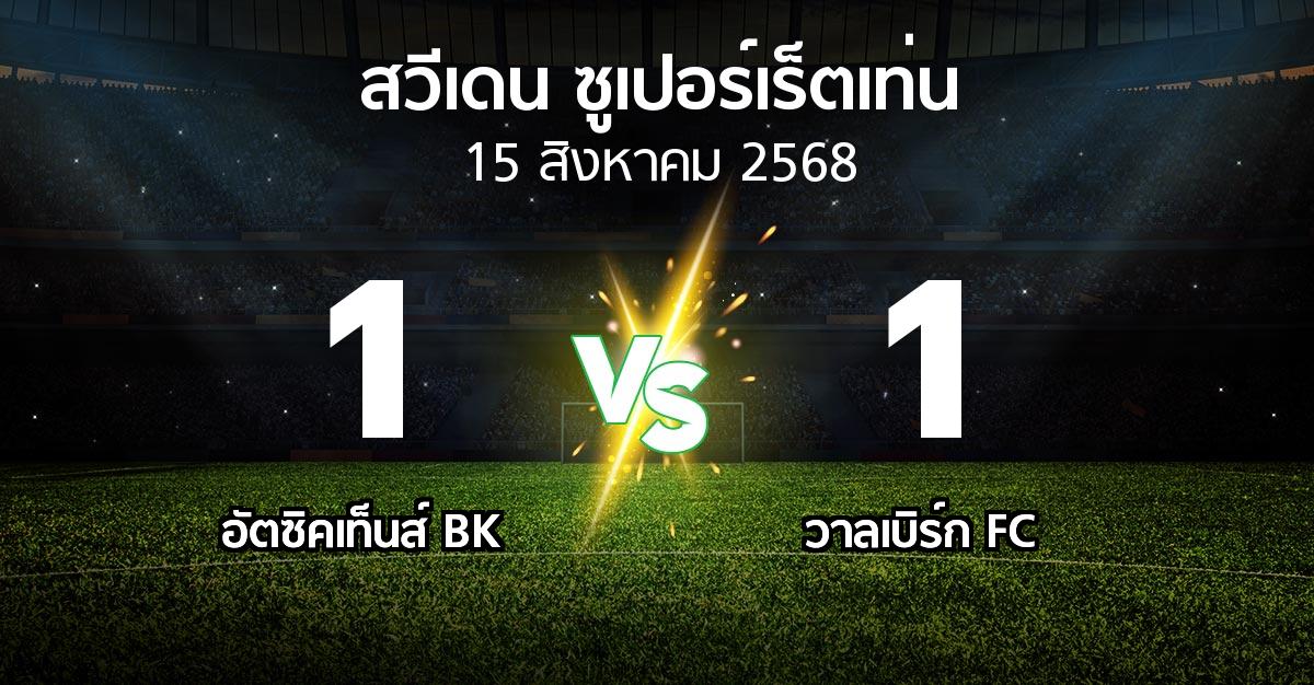 ผลบอล : อัตซิคเท็นส์ BK vs วาลเบิร์ก FC (สวีเดน-ซูเปอร์เร็ตเท่น 2025)