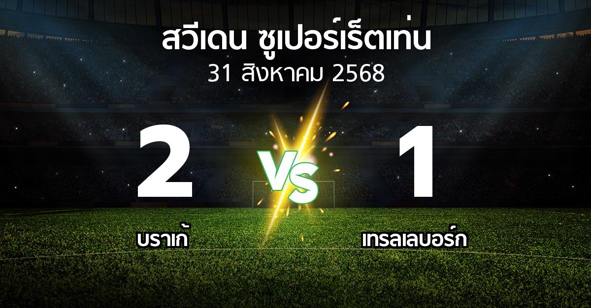 ผลบอล : บราเก้ vs เทรลเลบอร์ก (สวีเดน-ซูเปอร์เร็ตเท่น 2025)