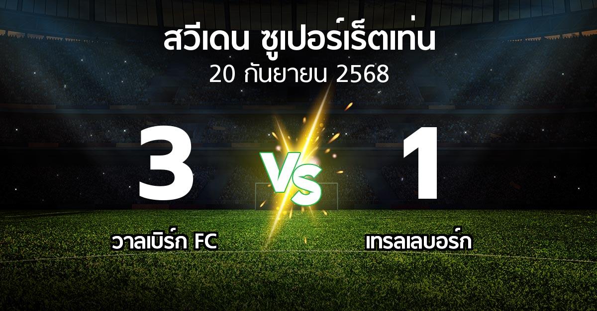 ผลบอล : วาลเบิร์ก FC vs เทรลเลบอร์ก (สวีเดน-ซูเปอร์เร็ตเท่น 2025)