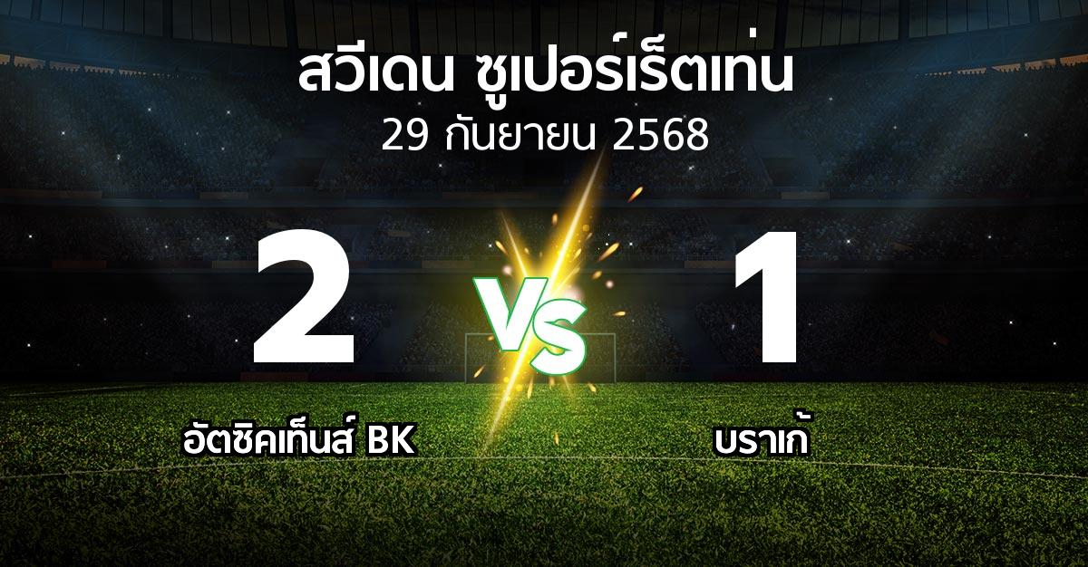 ผลบอล : อัตซิคเท็นส์ BK vs บราเก้ (สวีเดน-ซูเปอร์เร็ตเท่น 2025)