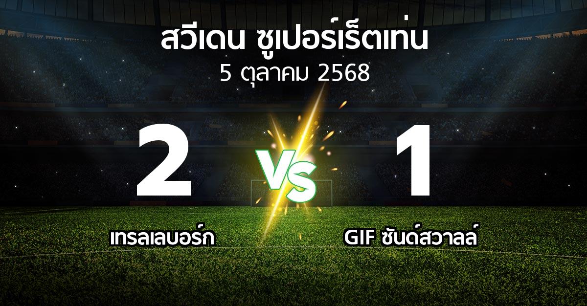 ผลบอล : เทรลเลบอร์ก vs GIF ซันด์สวาลล์ (สวีเดน-ซูเปอร์เร็ตเท่น 2025)
