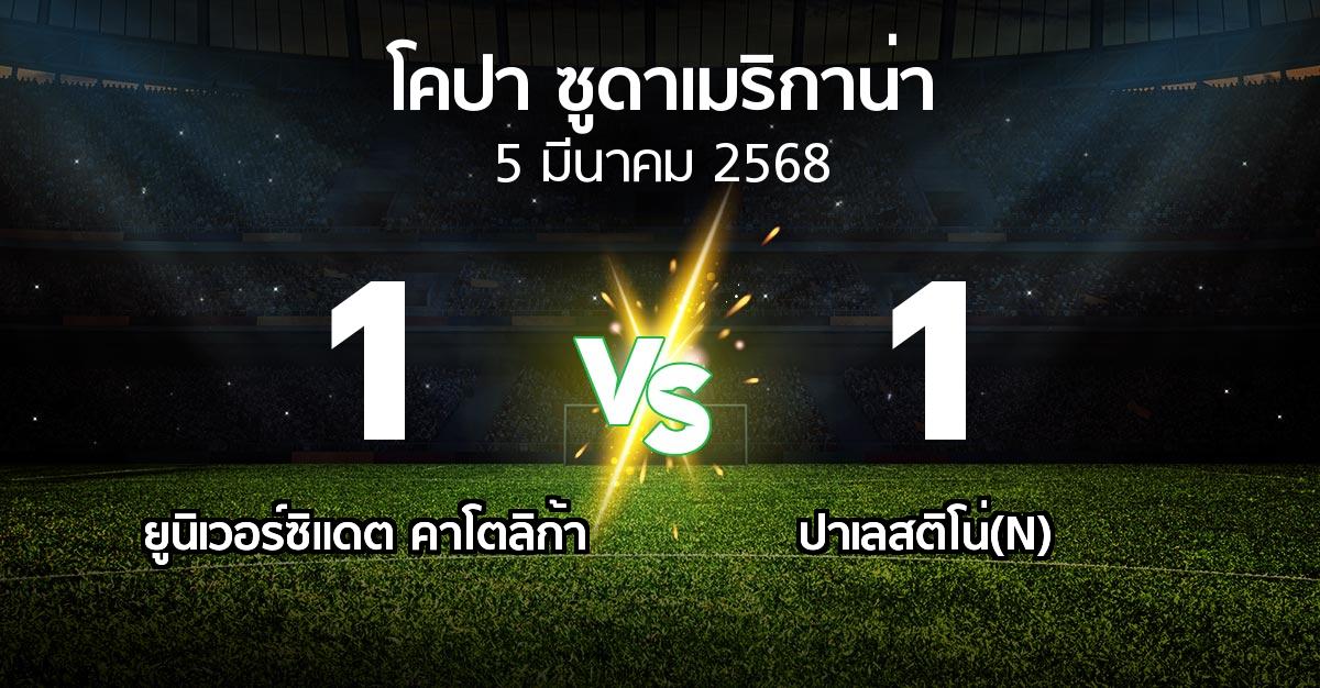 ผลบอล : ยูนิเวอร์ซิแดต คาโตลิก้า vs ปาเลสติโน่(N) (โคปา-ซูดาเมริกาน่า 2025)