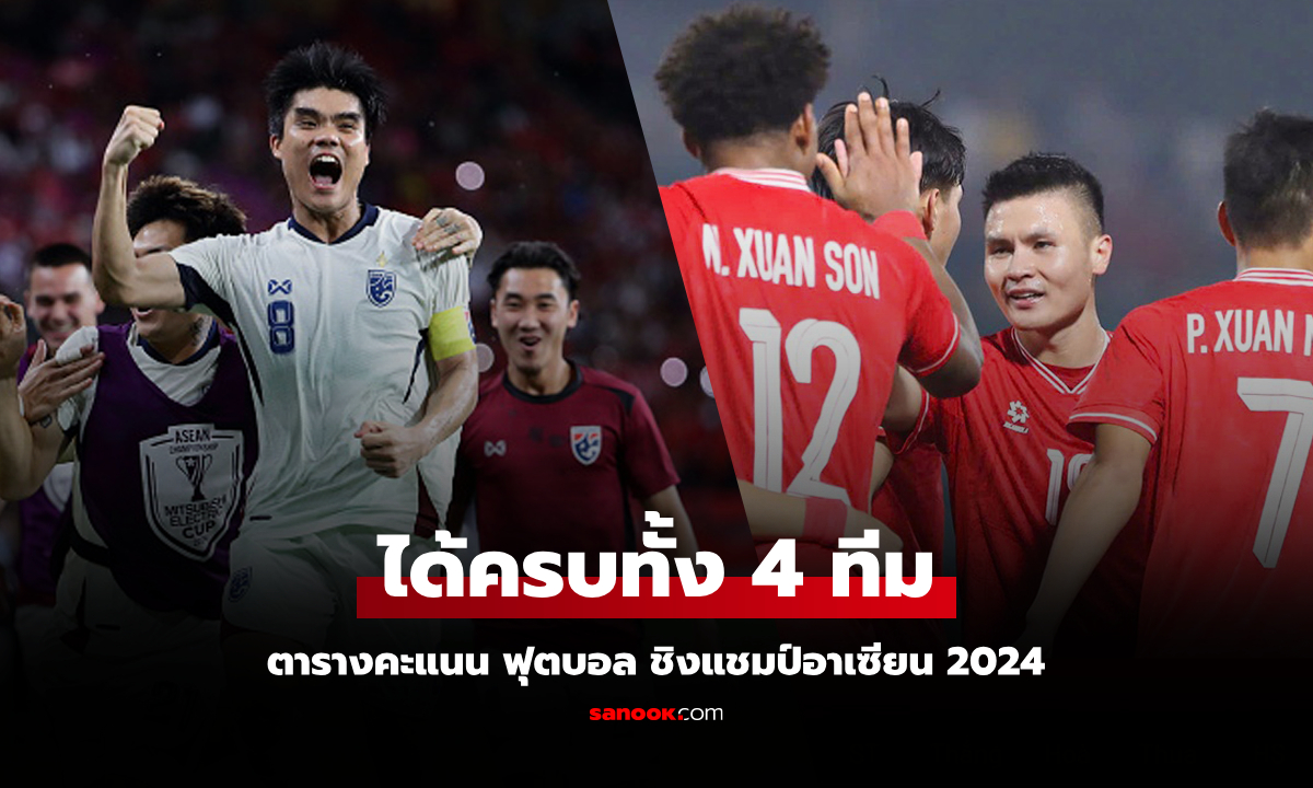 สรุปตารางคะแนน ศึกฟุตบอล อาเซียนคัพ 2024 หลังจบรอบแรกทั้ง 2 กลุ่ม