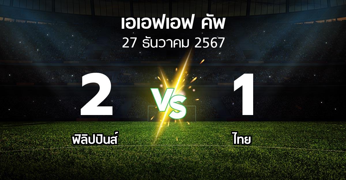 ผลบอล : ฟิลิปปินส์ vs ไทย (เอเอฟเอฟคัพ 2024-2025)