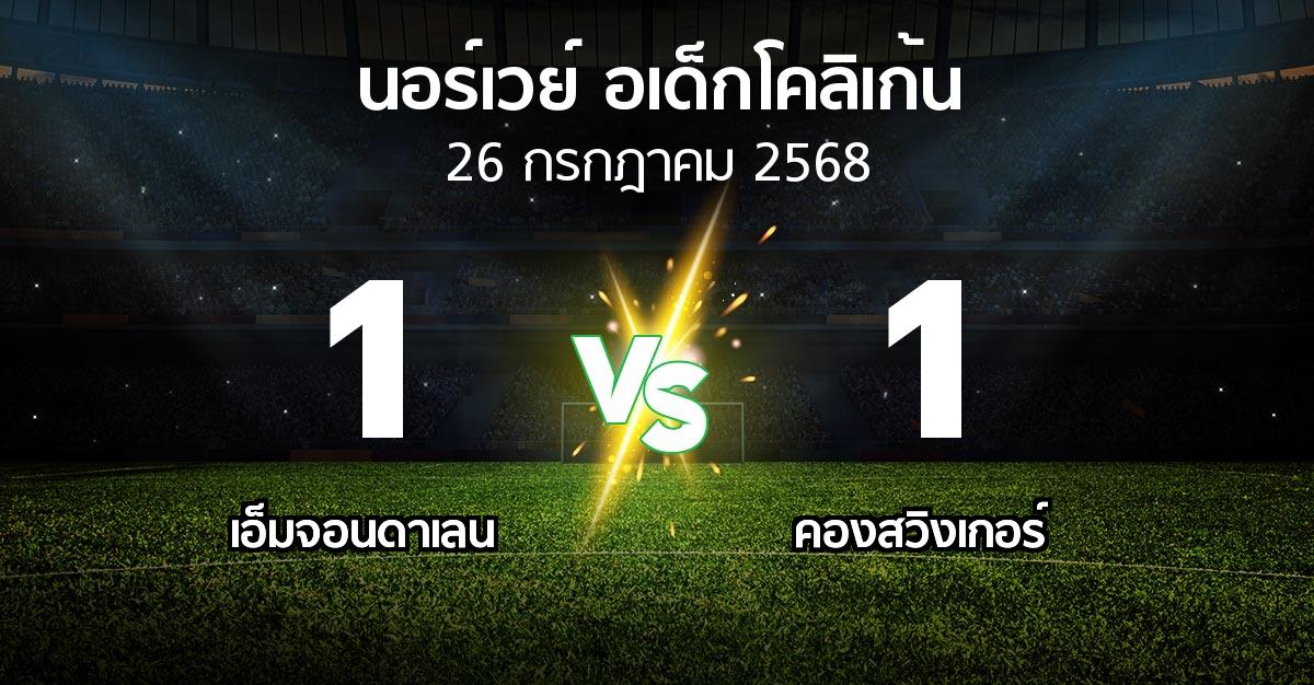 ผลบอล : เอ็มจอนดาเลน vs คองสวิงเกอร์ (นอร์เวย์-อเด็กโคลิเก้น 2025)