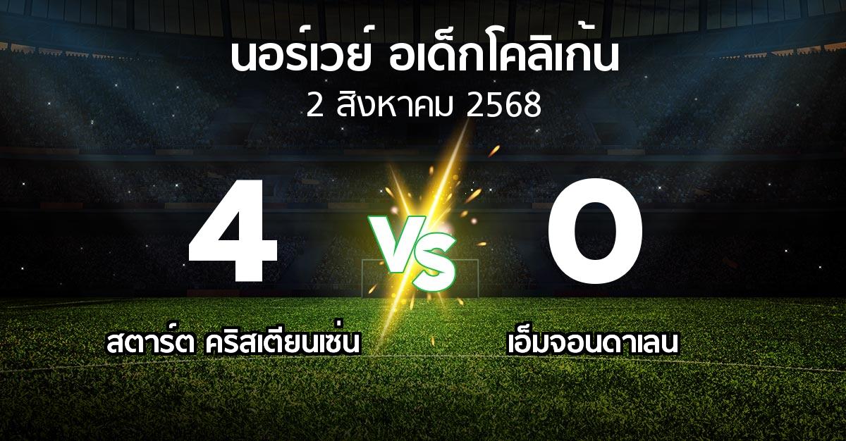 ผลบอล : สตาร์ต คริสเตียนเซ่น vs เอ็มจอนดาเลน (นอร์เวย์-อเด็กโคลิเก้น 2025)