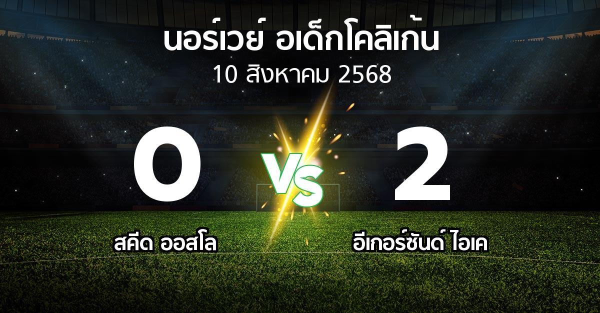 ผลบอล : สคีด ออสโล vs อีเกอร์ซันด์ ไอเค (นอร์เวย์-อเด็กโคลิเก้น 2025)