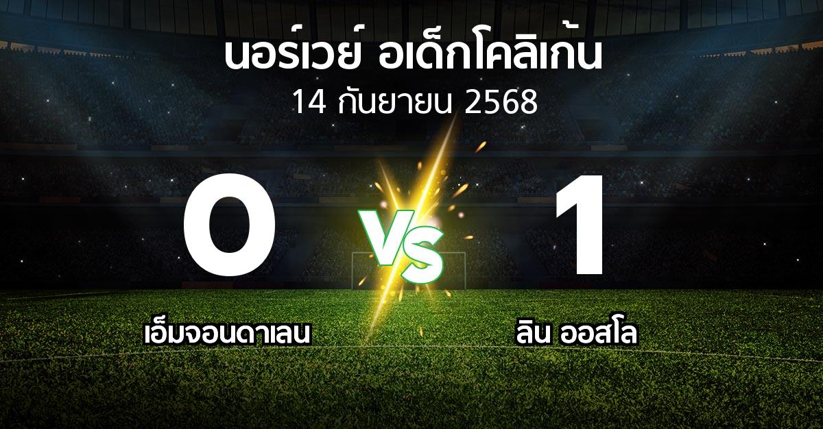 ผลบอล : เอ็มจอนดาเลน vs ลิน ออสโล (นอร์เวย์-อเด็กโคลิเก้น 2025)