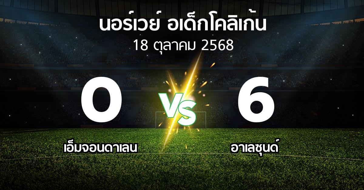 ผลบอล : เอ็มจอนดาเลน vs อาเลซุนด์ (นอร์เวย์-อเด็กโคลิเก้น 2025)