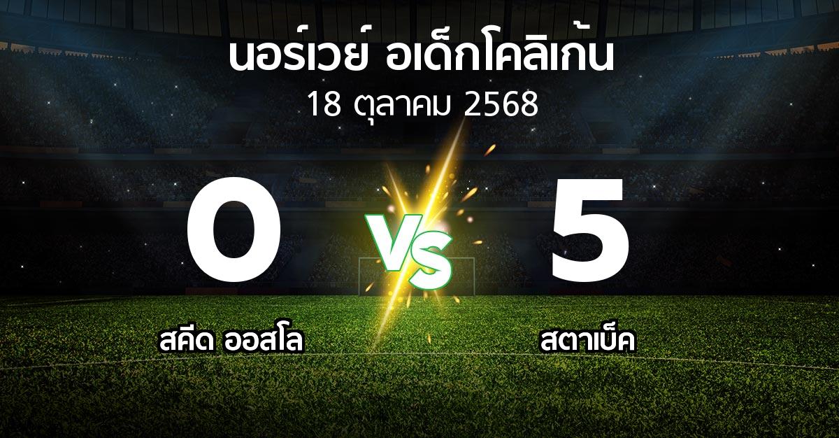 ผลบอล : สคีด ออสโล vs สตาเบ็ค (นอร์เวย์-อเด็กโคลิเก้น 2025)