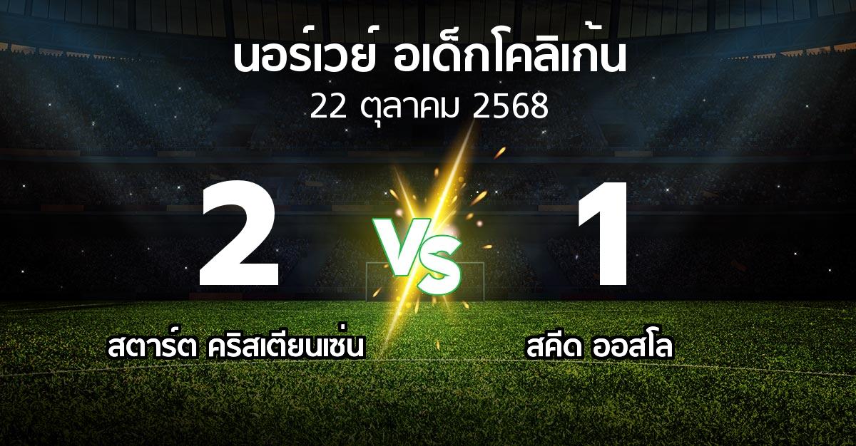 ผลบอล : สตาร์ต คริสเตียนเซ่น vs สคีด ออสโล (นอร์เวย์-อเด็กโคลิเก้น 2025)