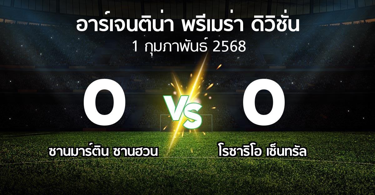 ผลบอล : ซานมาร์ติน ซานฮวน vs โรซาริโอ เซ็นทรัล (อาร์เจนติน่า-พรีเมร่า-ดิวิชั่น 2025)