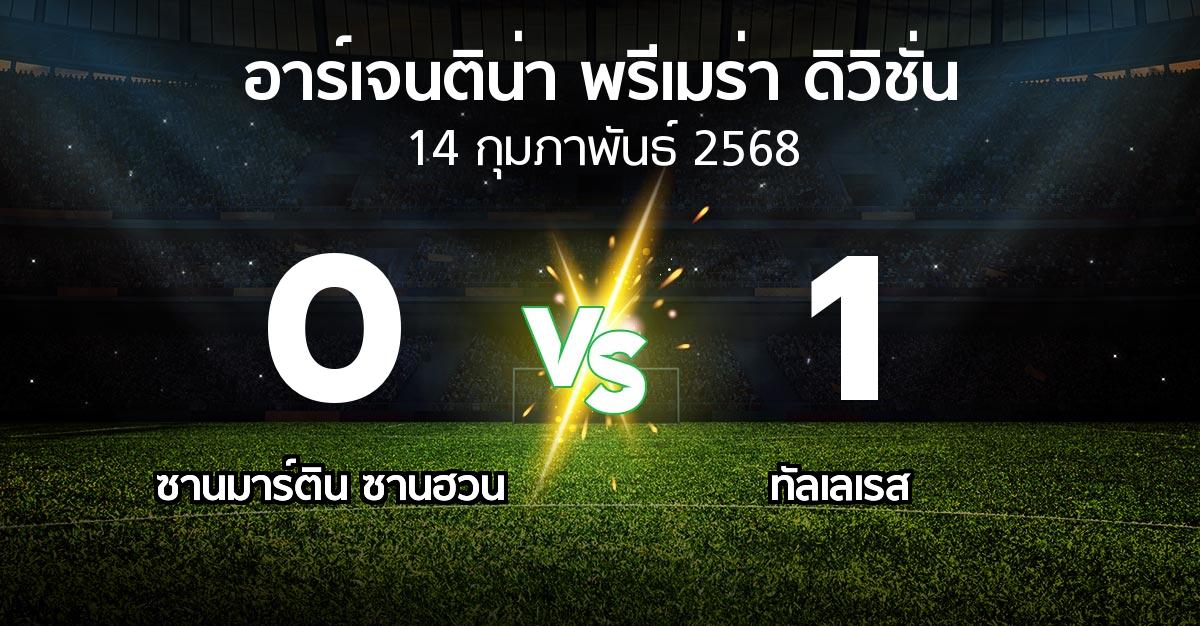 ผลบอล : ซานมาร์ติน ซานฮวน vs ทัลเลเรส (อาร์เจนติน่า-พรีเมร่า-ดิวิชั่น 2025)