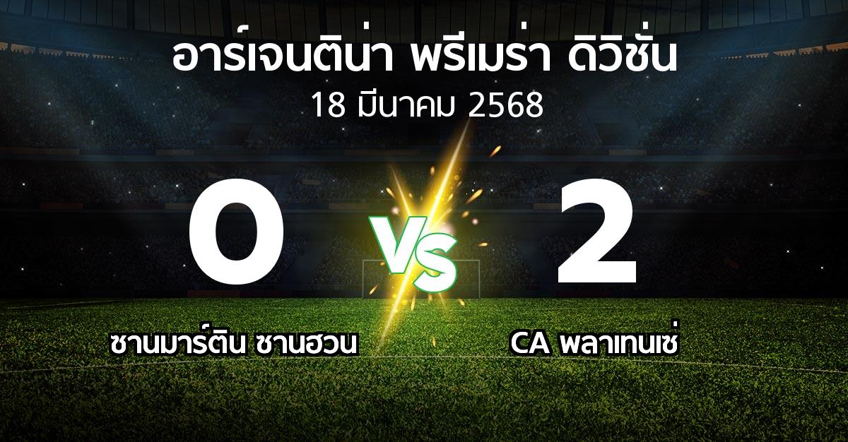ผลบอล : ซานมาร์ติน ซานฮวน vs CA พลาเทนเซ่ (อาร์เจนติน่า-พรีเมร่า-ดิวิชั่น 2025)