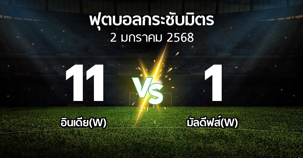 โปรแกรมบอล : อินเดีย(W) vs มัลดีฟส์(W) (ฟุตบอลกระชับมิตร)