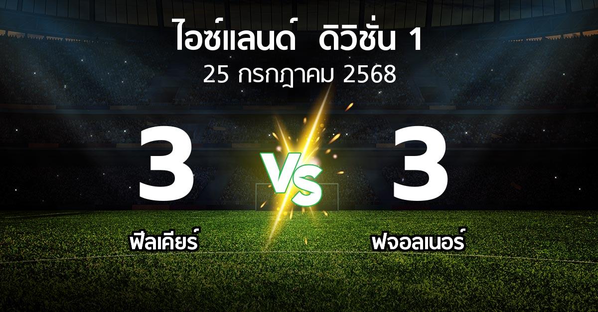 ผลบอล : ฟีลเคียร์ vs ฟจอลเนอร์ (ไอซ์แลนด์-ดิวิชั่น-1 2025)