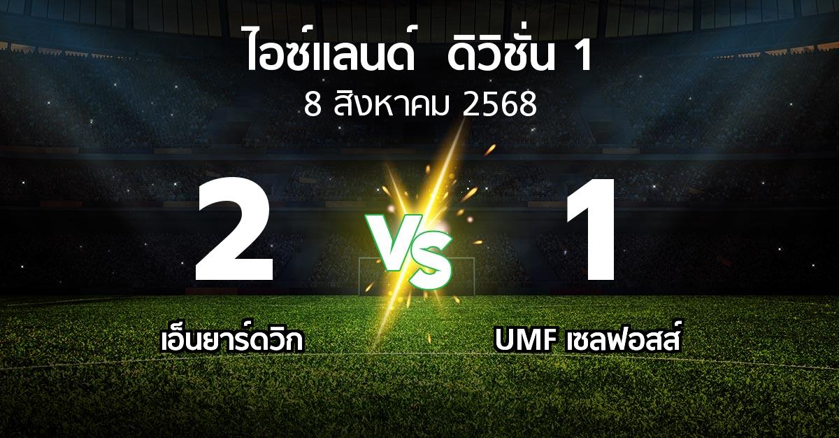 ผลบอล : เอ็นยาร์ดวิก vs UMF เซลฟอสส์ (ไอซ์แลนด์-ดิวิชั่น-1 2025)