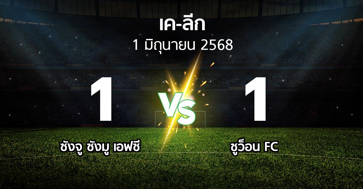 ผลบอล : ซังจู ซังมู เอฟซี vs ซูว็อน FC (เค-ลีก 2025)