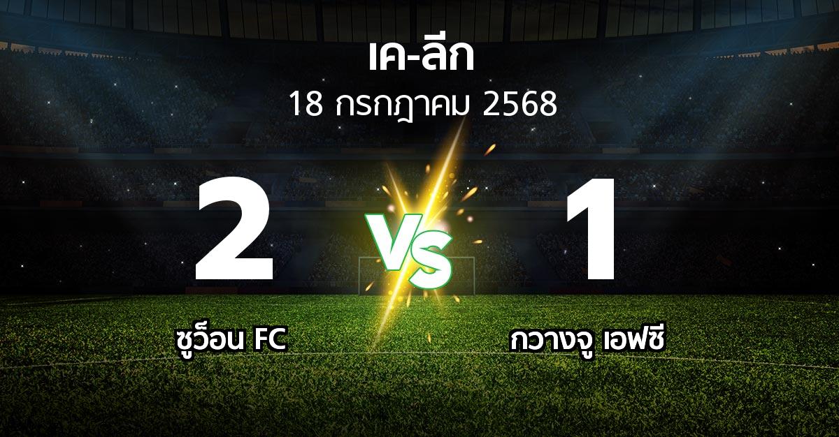 ผลบอล : ซูว็อน FC vs กวางจู เอฟซี (เค-ลีก 2025)