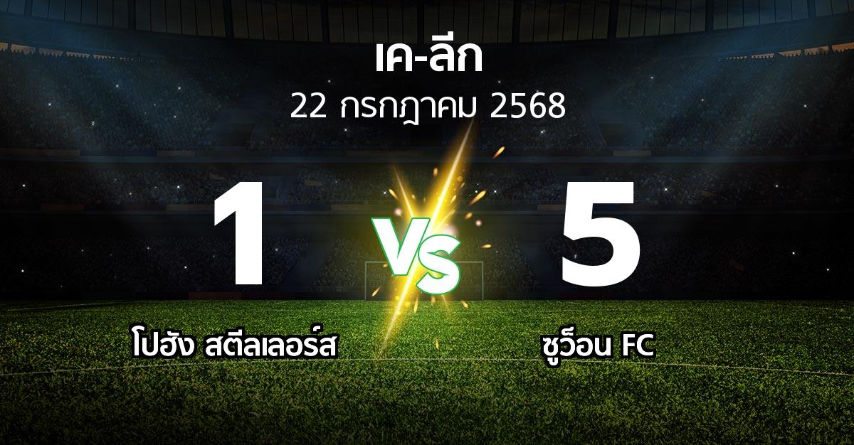ผลบอล : โปฮัง สตีลเลอร์ส vs ซูว็อน FC (เค-ลีก 2025)