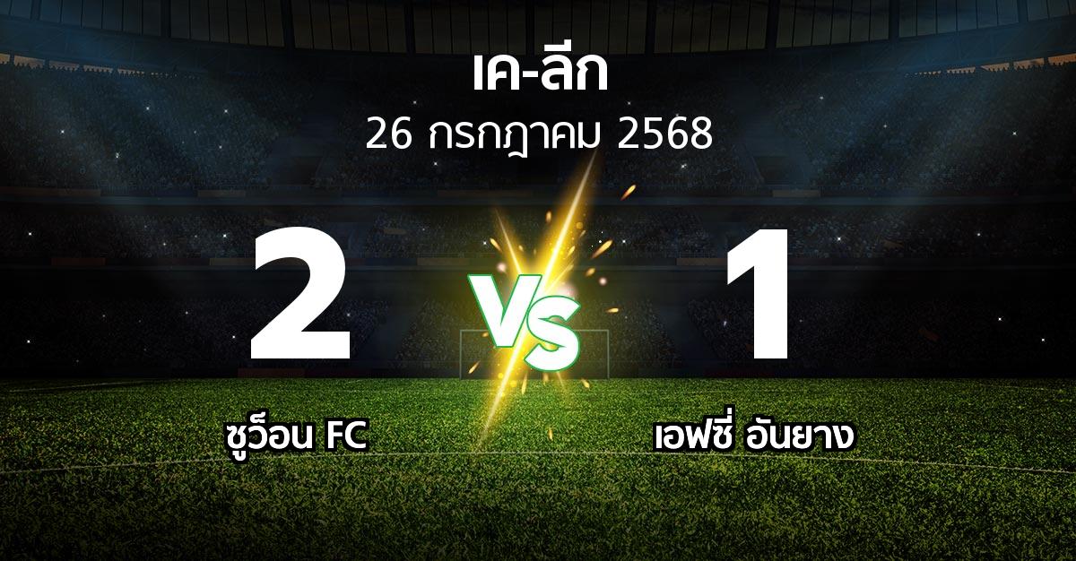 ผลบอล : ซูว็อน FC vs เอฟซี่ อันยาง (เค-ลีก 2025)