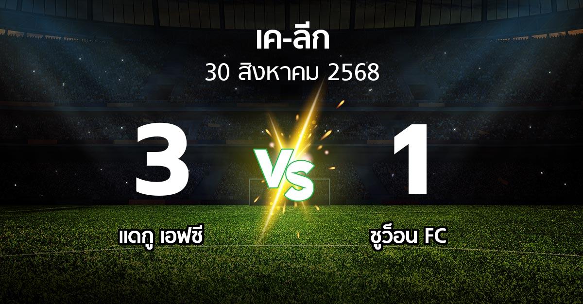 ผลบอล : แดกู เอฟซี vs ซูว็อน FC (เค-ลีก 2025)