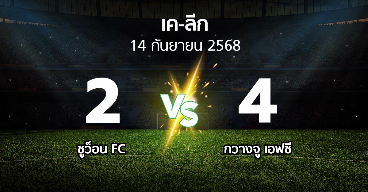 ผลบอล : ซูว็อน FC vs กวางจู เอฟซี (เค-ลีก 2025)