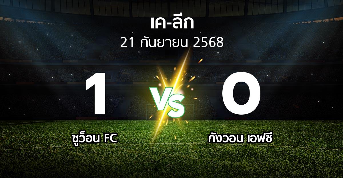 ผลบอล : ซูว็อน FC vs กังวอน เอฟซี (เค-ลีก 2025)