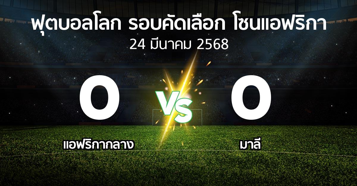 ผลบอล : แอฟริกากลาง vs มาลี (ฟุตบอลโลก-รอบคัดเลือก-โซนแอฟริกา 2023-2025)
