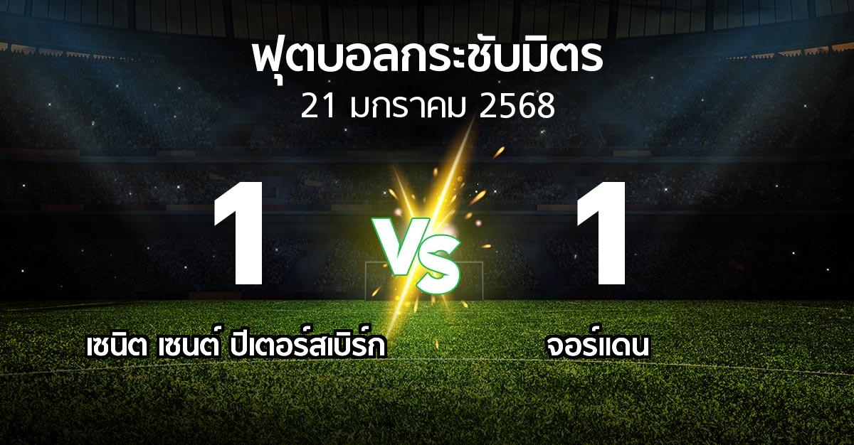 โปรแกรมบอล : เซนิต เซนต์ ปีเตอร์สเบิร์ก vs จอร์แดน (ฟุตบอลกระชับมิตร)