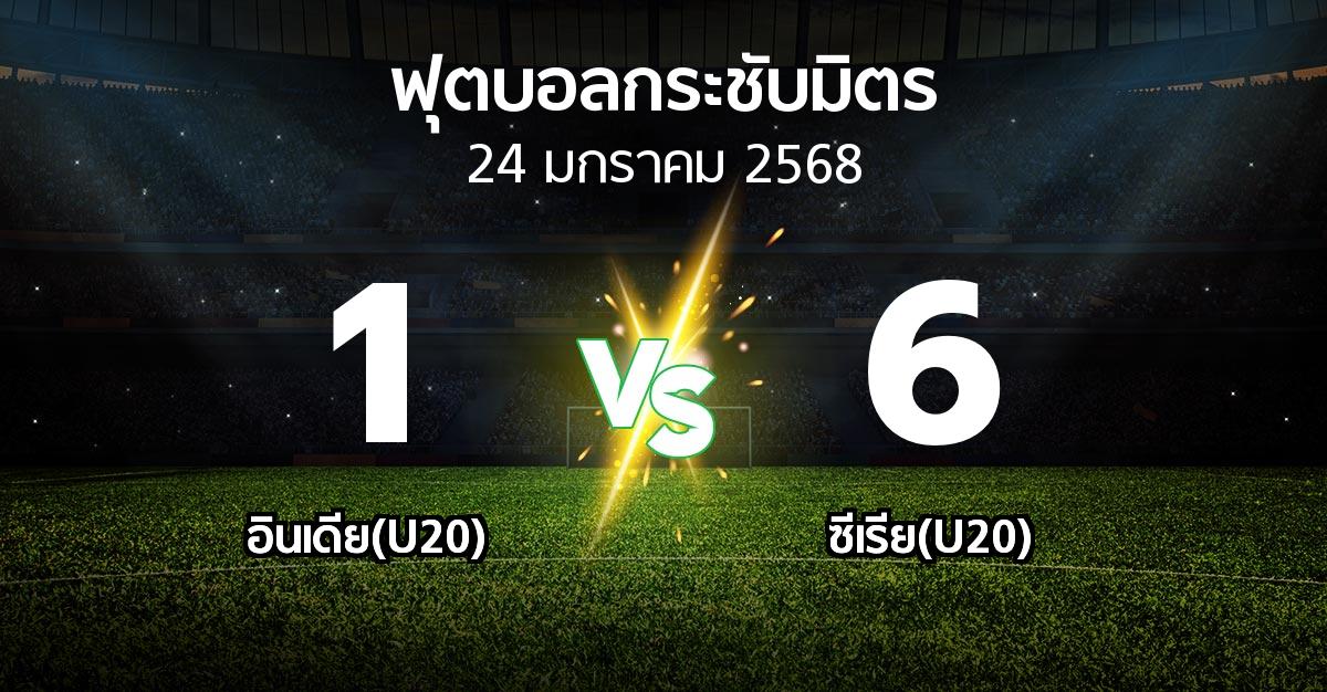 โปรแกรมบอล : อินเดีย(U20) vs ซีเรีย(U20) (ฟุตบอลกระชับมิตร)