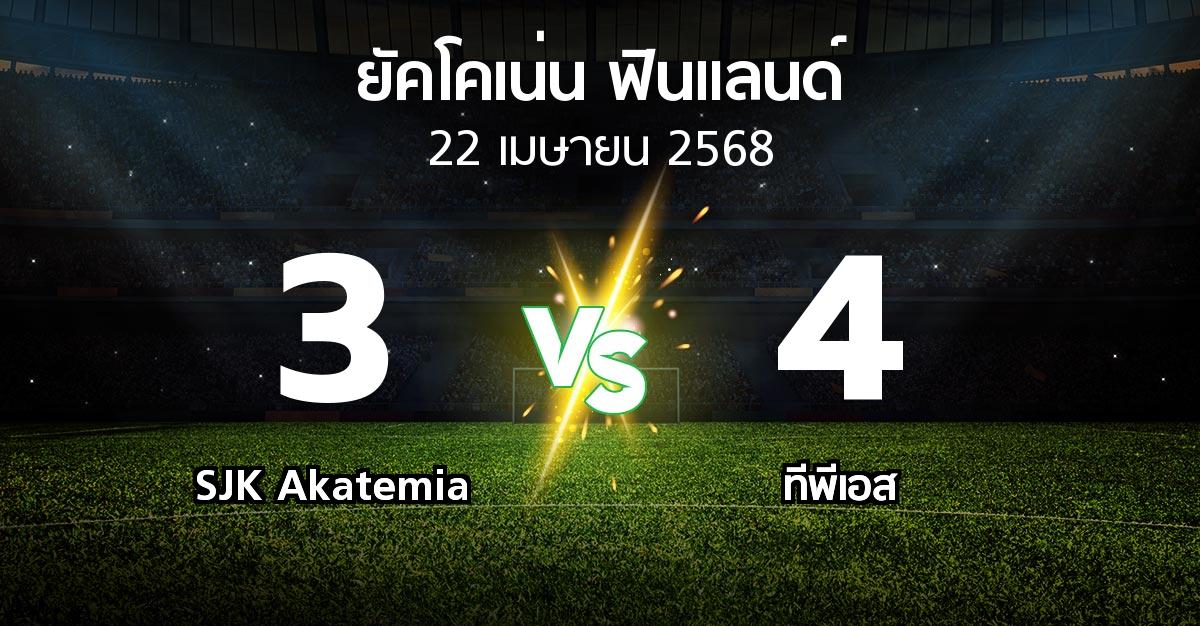 ผลบอล : SJK Akatemia vs ทีพีเอส (ยัคโคเน่น-ฟินแลนด์ 2025)