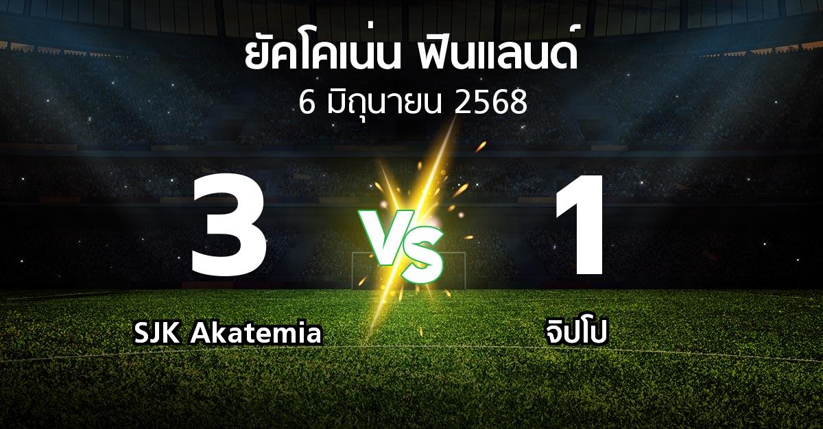 ผลบอล : SJK Akatemia vs จิปโป (ยัคโคเน่น-ฟินแลนด์ 2025)