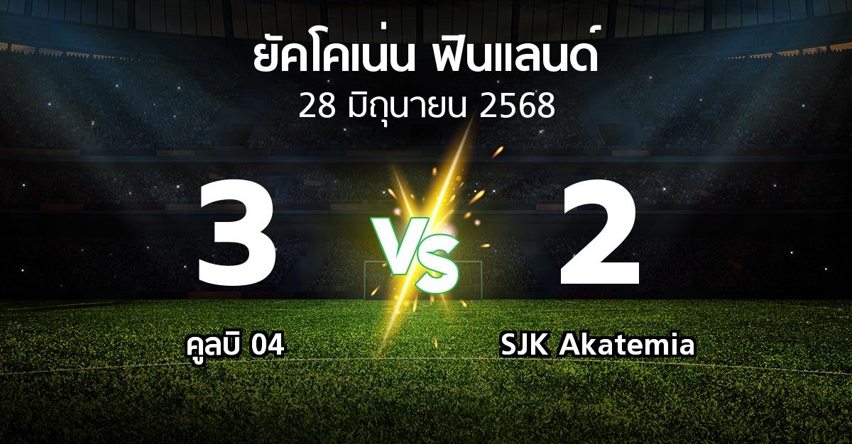 ผลบอล : คูลบิ 04 vs SJK Akatemia (ยัคโคเน่น-ฟินแลนด์ 2025)