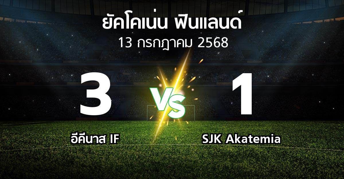 ผลบอล : อีคีนาส IF vs SJK Akatemia (ยัคโคเน่น-ฟินแลนด์ 2025)