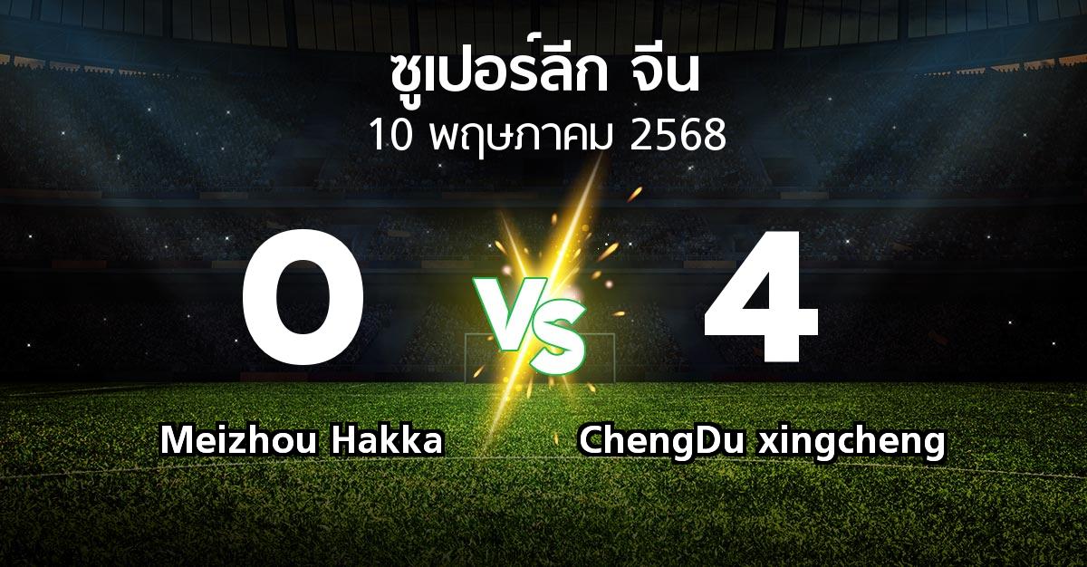 ผลบอล : Meizhou Hakka vs ChengDu xingcheng (ซูเปอร์ลีกจีน 2025)