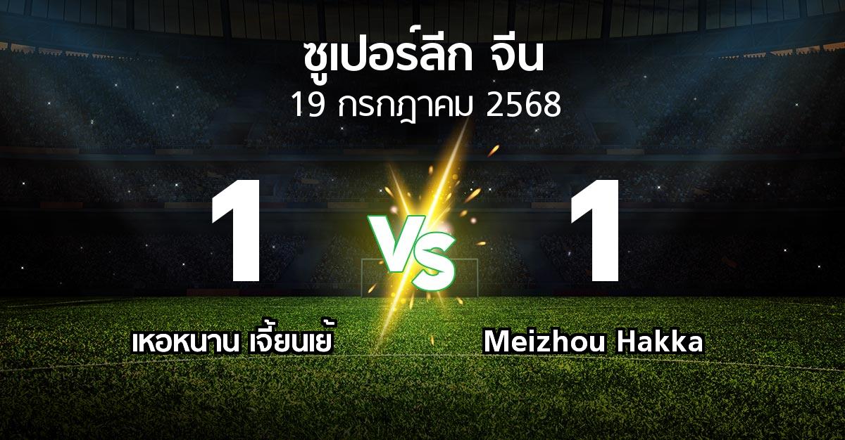 ผลบอล : เหอหนาน เจี้ยนเย้ vs Meizhou Hakka (ซูเปอร์ลีกจีน 2025)