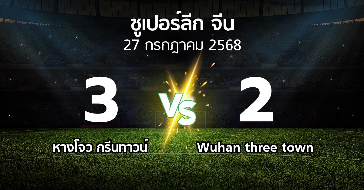 ผลบอล : หางโจว กรีนทาวน์ vs Wuhan three town (ซูเปอร์ลีกจีน 2025)