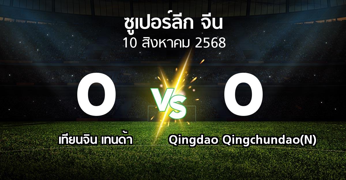 ผลบอล : เทียนจิน เทนด้า vs Qingdao Qingchundao(N) (ซูเปอร์ลีกจีน 2025)